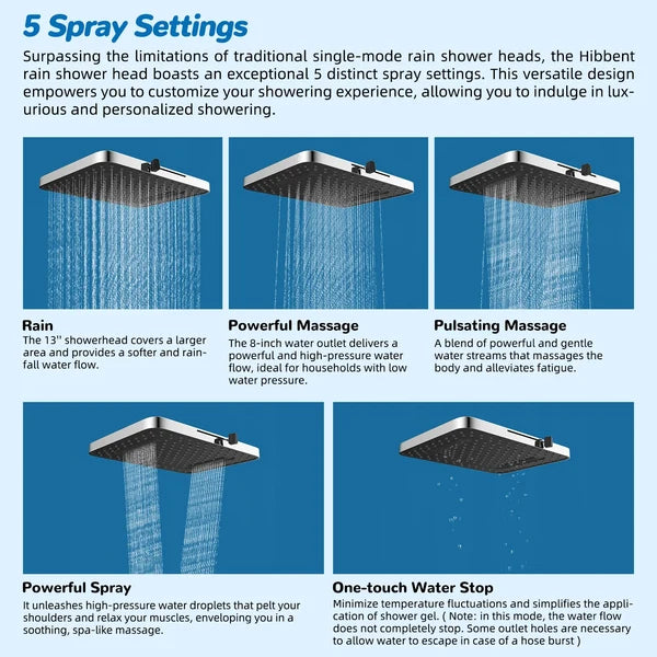 13'' Rainfall Shower Head Combo